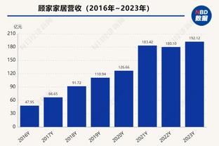 今日热火对阵篮网 乐福&哈克斯缺战 巴特勒出战成疑 洛瑞大概率